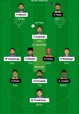 SL vs WI Dream11 Team for today’s match