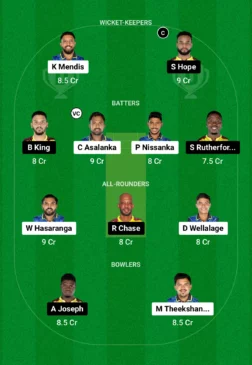 SL vs WI Dream11 Team for today’s match (Screengrab- Dream11)