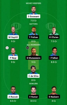 SSS vs KSO, Legends League Dream11 Team