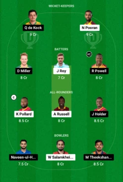 TKR vs BR Dream11 Team