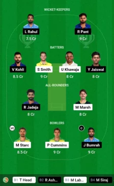 AUS vs IND Dream11 Team for today’s match (November 14, 0220 am GMT)