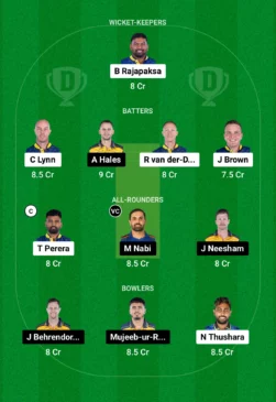 CBJ vs AB Dream11 Team for today’s match