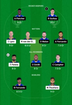 CBJ vs UPN, Dream11 Team for today’s match