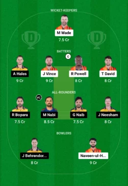 DB vs AB Dream11 Team for today’s match