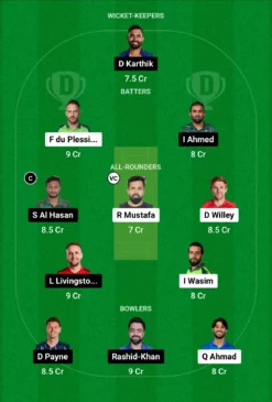 MSA vs BT Dream11 Team for today’s match