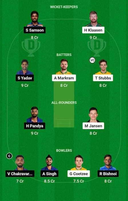 SA vs IND Dream11 Team for today's match (November 13)