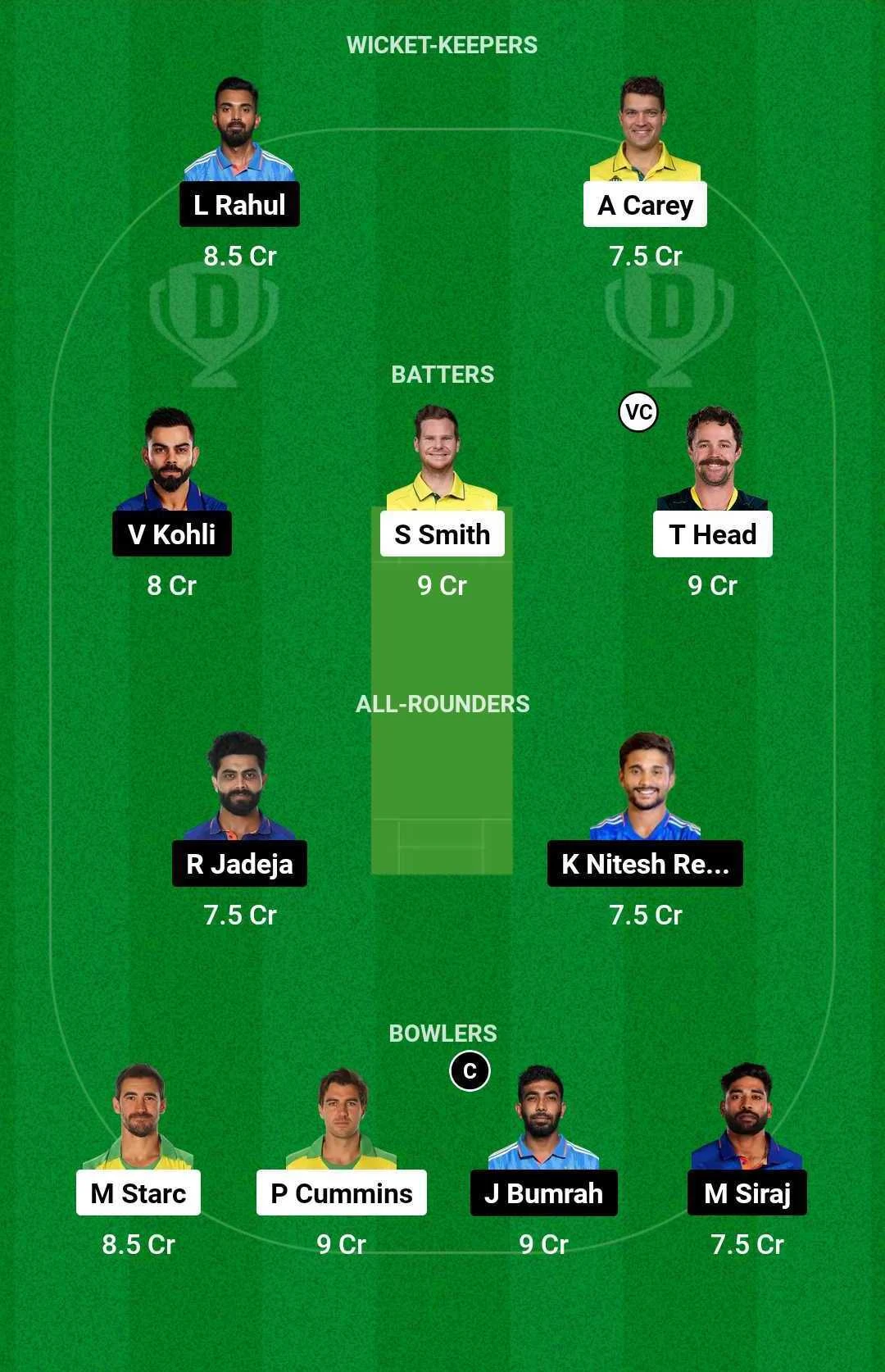 AUS vs IND, 4th Test: Dream11 Team for today's match