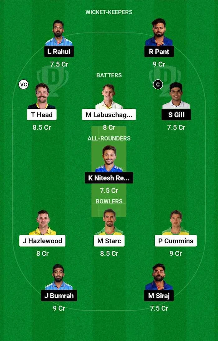 AUS vs IND Dream11 Team for today's match (December 14)