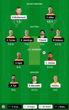 HUR vs SCO Dream11 Team for today’s match (December 21, 0500 am GMT)