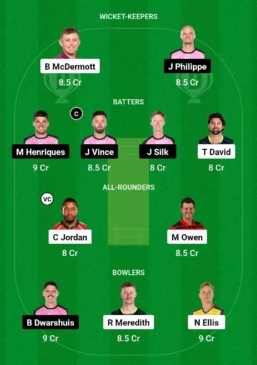 HUR vs SIX Dream11 Team for today’s match January 01, 0500 am GMT