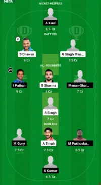 NC vs MM Dream11 Team for today’s match (December 14, 930 am GMT)