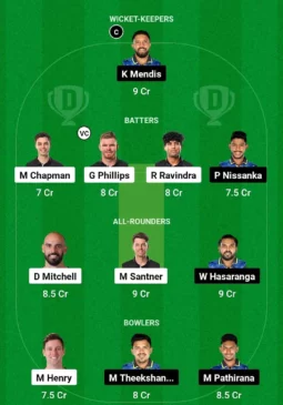 NZ vs SL Dream11 Team for today’s match December 30, 0615 am GMT