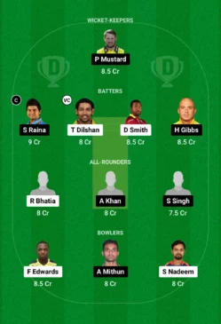 RR vs SS Dream11 Team for today’s match