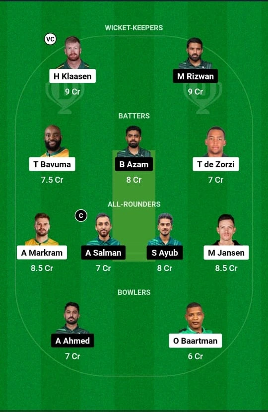 SA vs PAK Dream 11 Team for today's match