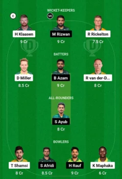 SA vs PAK Dream11 Team for today’s match (December 13, 400 pm GMT)