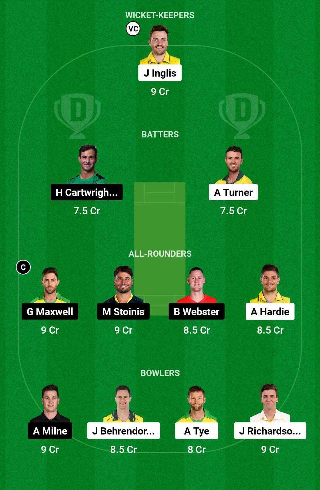 SCO vs STA Dream11 Team for today's match