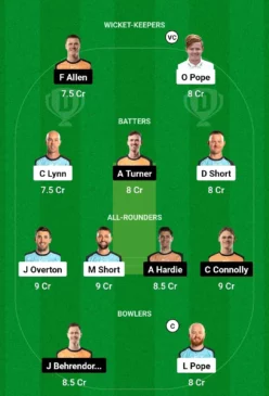 STR vs SCO Dream11 Team for today’s match December 31 815 am GMT