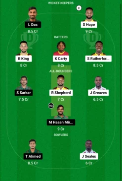 WI vs BAN Dream11 Team for today’s match