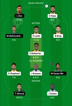 WI vs BAN Dream11 Team for today’s match