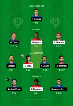 ZIM vs AFG Dream11 Team for today’s match