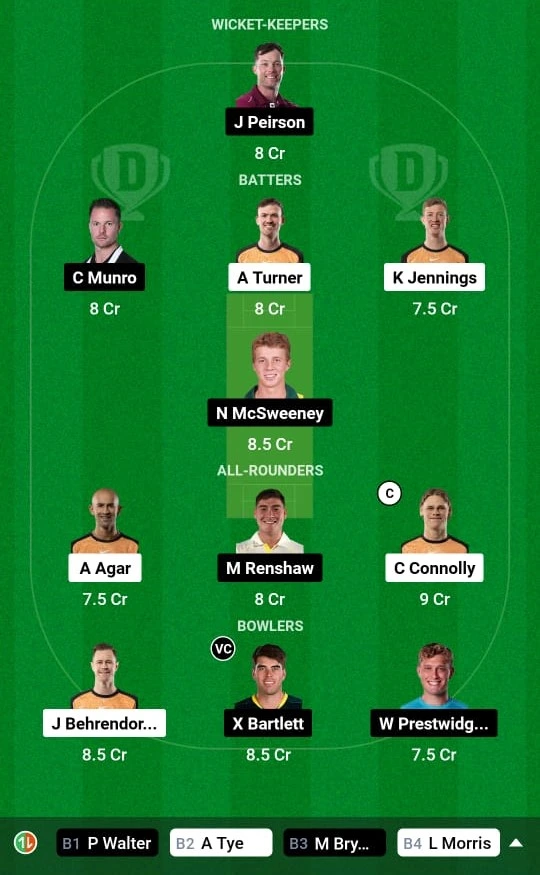 SCO vs HEA Dream11 Team