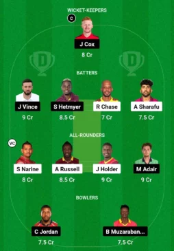 ADKR vs GG Dream11 Team for today’s match February 1 230 pm GMT