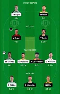 BBL STA vs HOB Dream11 Team