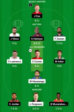 DV vs GG Dream11 Team for today’s match (January 29, 230 pm GMT)