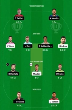 GG vs SWR Dream11