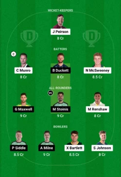 HEA vs STA Dream11 Team for today’s match