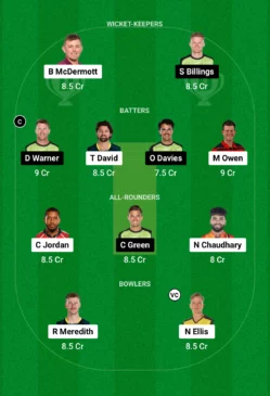 HUR vs THU Dream11 Team for today’s match