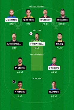 JSK vs DSG Dream11 Team for today’s match