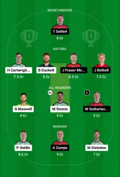 REN vs STA Dream11 Team for today’s match