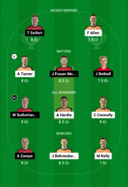 SCO vs REN Dream11 Team for today’s match