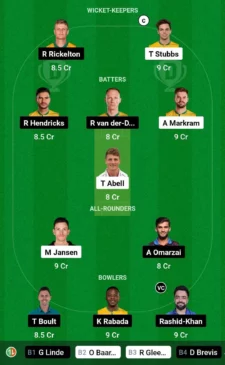 SEC vs MICT Dream11 Team for today’s match