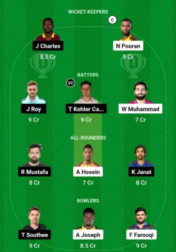 MIE vs SWR Dream11 Team for February 2