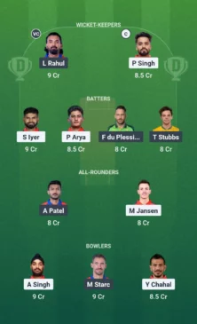 PBKS vs DC Dream11 Team