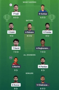 RCB vs KKR Dream11 Team
