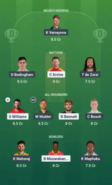 ZIM vs SA
