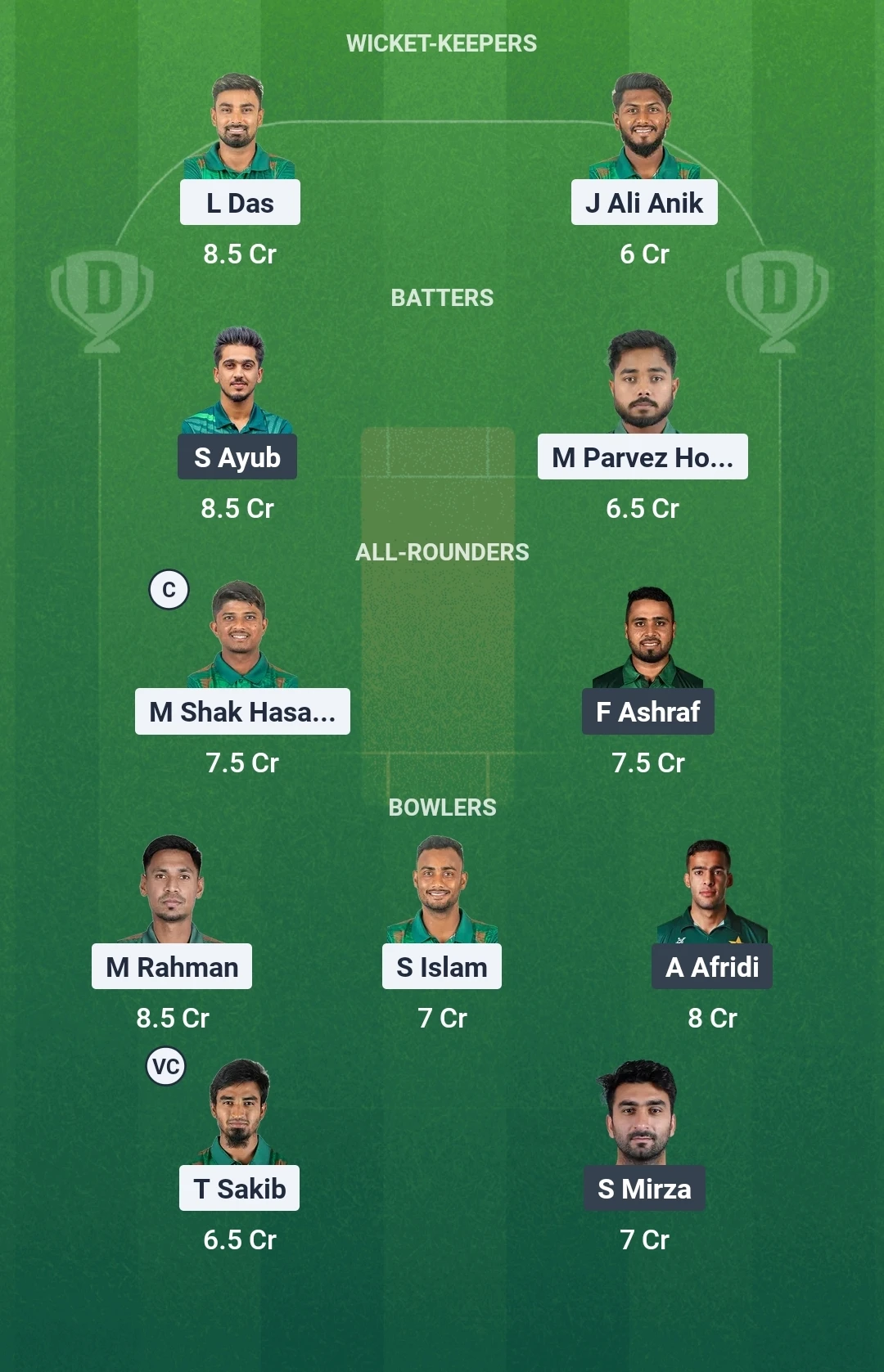 BAN vs PAK Dream11 team for today's match - 3rd T20I