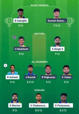 DD vs TGC Dream11 team for July 2