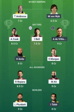 EDC vs SAC Dream11 team for July 24