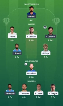 ENG vs IND 