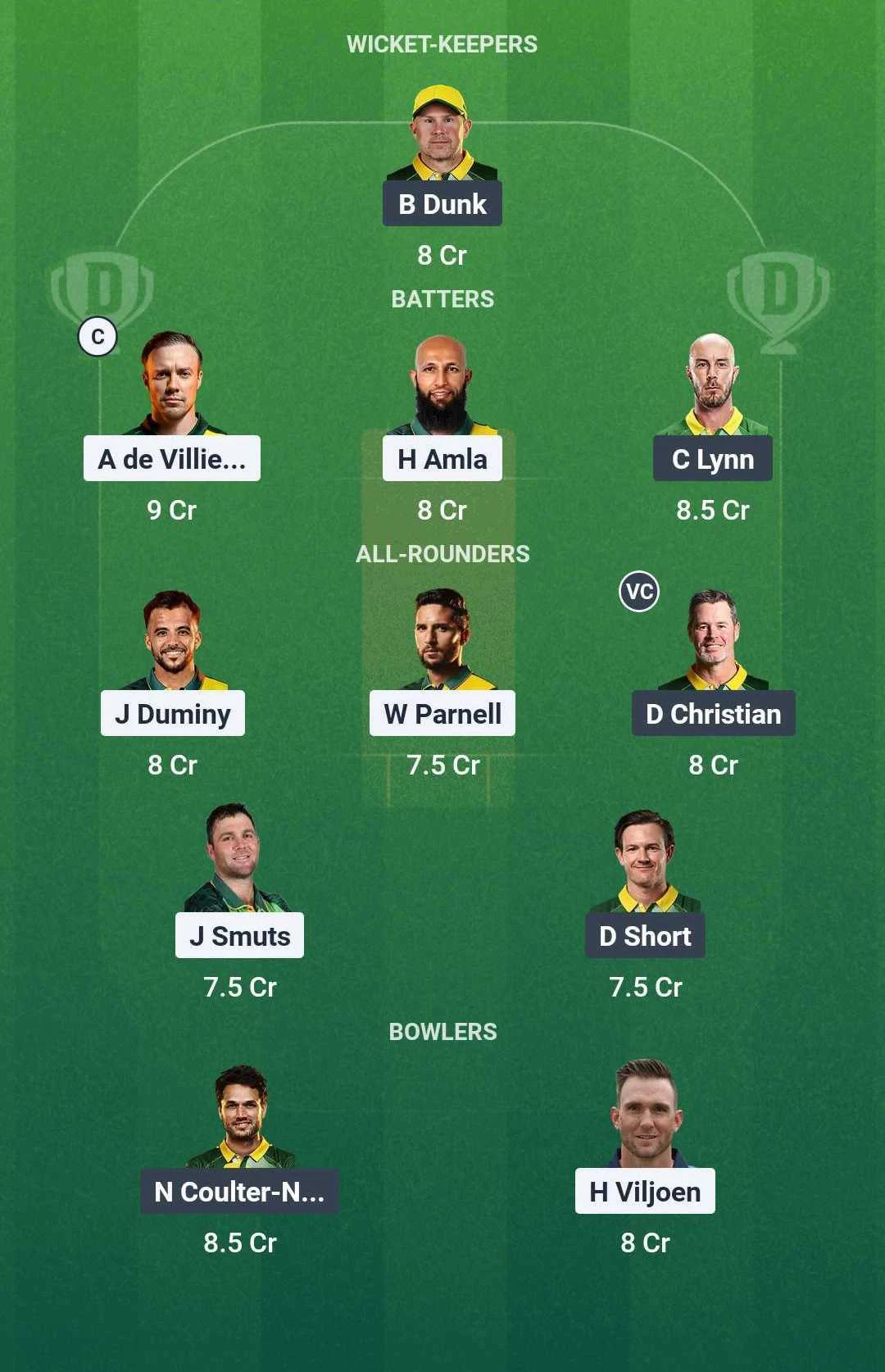 SAC vs AAC Dream11 team for today's match (July 27)