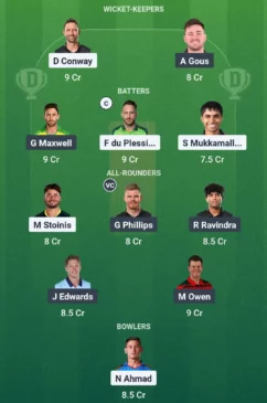 TEX vs WAS Dream11 team for July 2