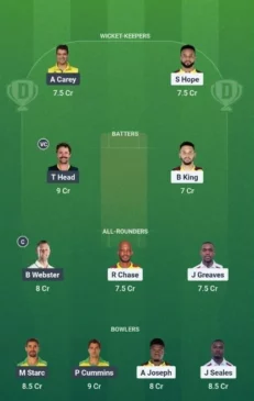 WI vs AUS 