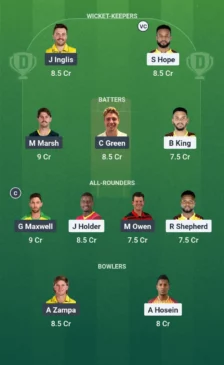 WI vs AUS 