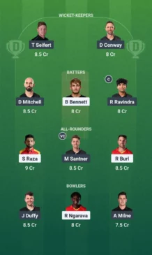 ZIM vs NZ