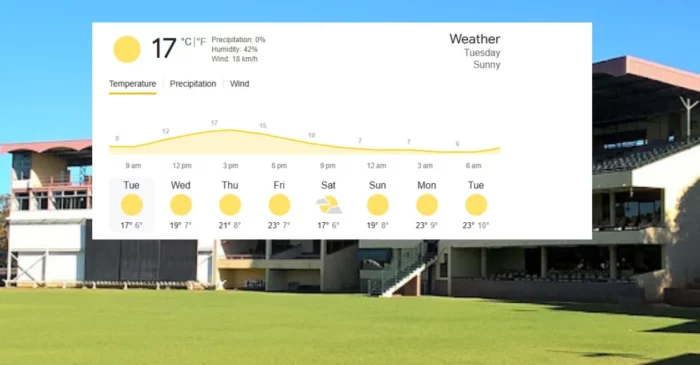 Zimbabwe vs New Zealand 