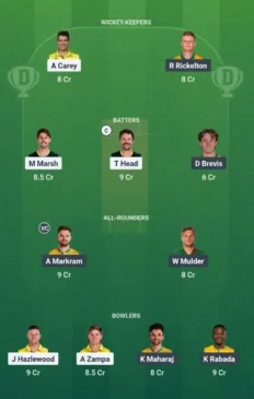 AUS vs SA